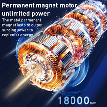 Load image into Gallery viewer, CAR0126_2.jpg@1fcc760f827f99432b92871d99dd8fca