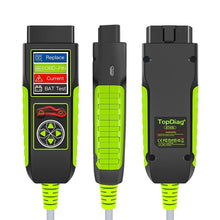 Load image into Gallery viewer, CAR2022_2.jpg@de9e274d5a38eef6acf16500bf0cacb5