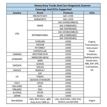 Load image into Gallery viewer, CAR2428_8.jpg@53e65db7bb147aee7d48cf6013bfc426