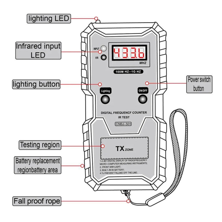 S Analisador De Espectro Digital 100m-1ghz, Teclas | Parcelamento sem juros S Analisador De Espectro Digital 100m-1ghz, Teclas | Parcelamento sem juros