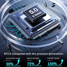 Load image into Gallery viewer, CAR5899_7.jpg@cfb13cdc18a42f7e8fe99fab7911cb35