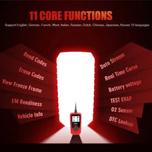 Load image into Gallery viewer, CAR7412_2.jpg@d28b68ec31e065ce48593c23c48fbcf1