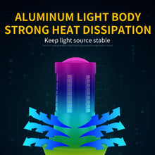 Load image into Gallery viewer, CMS7577_6.jpg@a48df1dc10a4b3ad905037135902af24