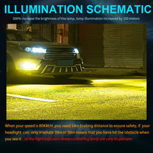 Load image into Gallery viewer, CRP0447YL_12.jpg@e8f2cd9127c6dc6e3e0a4d60701e0543