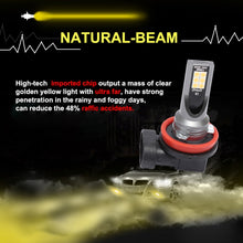 Load image into Gallery viewer, CRP0447YL_5.jpg@b4bb2ed78f47c74169969c99bd74f91c