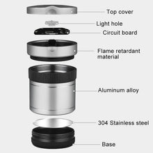 Load image into Gallery viewer, CRP3663_B2.jpg@162ea731fda569573acc09d101055dc4