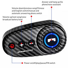 Load image into Gallery viewer, CRP4172_B3.jpg@a35243dc890c4c25125b495c3db4946b