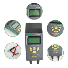 Load image into Gallery viewer, CRP5033_1.jpg@a686389aa39897f4a78830d0d182316a