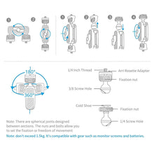 Load image into Gallery viewer, DCA1024H_2.jpg@f78f16627bc48376fb36a7288586a95e