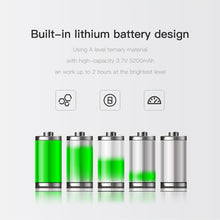 Load image into Gallery viewer, DCA1265E_3.jpg@fdda8245b6c69109ac94b66ce712d55f