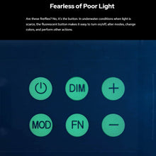 Load image into Gallery viewer, DCA2273_B4.jpg@93a36356ffb72a27afafc570d18d720c