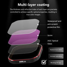 Load image into Gallery viewer, DCA2549_7.jpg@f08b54ee4ce1894565488aefb38802c9