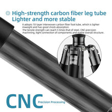 Load image into Gallery viewer, DCA2870B_3.jpg@5b4fd96ede9e4a770b3614d76e25ce39