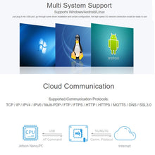 Load image into Gallery viewer, DIY0162_4.jpg@f45b553c56fc357e6423903f2987cbae