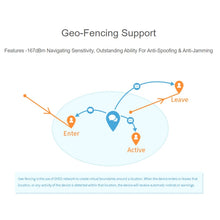 Load image into Gallery viewer, DIY0196_7.jpg@757aca46b9a3e67b3eecf051eacee079