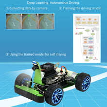 Load image into Gallery viewer, DIY0534_5.jpg@df262e54569cb690511ff266fcc6a85d