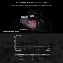 Load image into Gallery viewer, DOP0305_6.jpg@db18c287f9f72d71ad2917d666de65e1