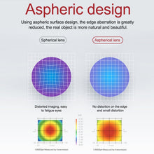 Load image into Gallery viewer, DOP0352_4.jpg@fc370f89518d8dfc2a55c8b506f5108f