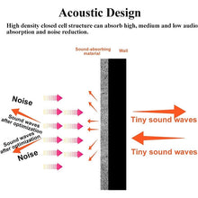 Load image into Gallery viewer, EDA001404701C_4.jpg@a6e9312ef340f25851e0ddff4f988f14