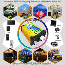 Load image into Gallery viewer, EDA001734401B_6.jpg@35f01269c44dde1f87e8c52427b78656