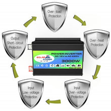 Load image into Gallery viewer, EDA001734701A_6.jpg@c4239453e4f1d93985db26f02df28a49