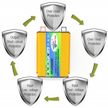 Load image into Gallery viewer, EDA001734701B_6.jpg@aca4742ba01acf3be3cd5b7620eb0f95