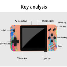 Load image into Gallery viewer, EDA002189801_B7.jpg@99aa4a2dd32d9e881e26e5b4f9f2b623