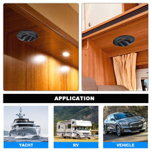 Load image into Gallery viewer, EDA0022836_6.jpg@07a6760f0e00459d545b46a4ff36c776