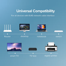 Load image into Gallery viewer, EDA00237004_8.jpg@2d6919add67811fcc9aff51b1e521afe