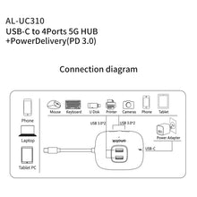 Load image into Gallery viewer, EDA002409701A_3.jpg@349ae43ee472ae74dbedcae2bb611ac0