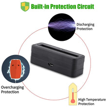 Load image into Gallery viewer, EDA003121105_4.jpg@a44cf2c317a77c976ed361475f62e100