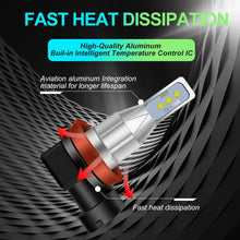 Load image into Gallery viewer, EDA003132405_B2.jpg@9b0c3ebf7460821a70818974936905b7