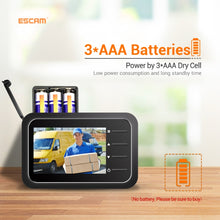 Load image into Gallery viewer, EDA0031474_7.jpg@a3834420edde27f06e5c0eb10243733e