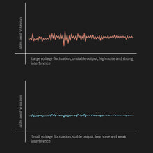 Load image into Gallery viewer, EDA003273701_4.jpg@4000651720f1f3d87674c9006e6eadb5