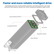 Load image into Gallery viewer, EDA0035539_4.jpg@74b76643a171474a14a3521655714774