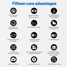 Load image into Gallery viewer, EDA003560101B_5.jpg@b67b73d0d8f77fe7aabc35315937f539