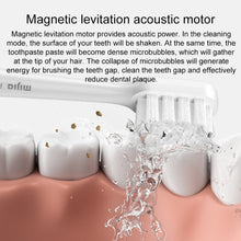 Load image into Gallery viewer, EDA003609201_B1.jpg@815ec91ffa0b3489b476891af1df0be8