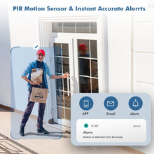 Load image into Gallery viewer, EDA003739904_6.jpg@fc43340e4816b30c46b2be692e39a989