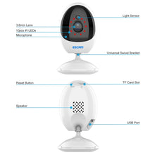 Load image into Gallery viewer, EDA003753004A_2.jpg@9a078ee1c5ed8f1abd1f313e29e35086