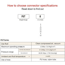 Load image into Gallery viewer, EDA003832603_2.jpg@29bbe6b594deecbd052a881d94730006