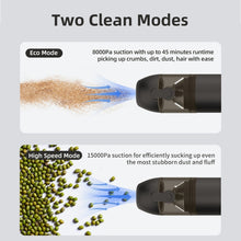 Load image into Gallery viewer, EDA003880501_B5.jpg@2c99fc092b472ea3c498b087315df5bb