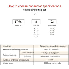 Load image into Gallery viewer, EDA003934519_2.jpg@574ed57e77d5f5019447909f58fa8071