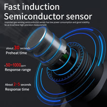 Load image into Gallery viewer, EDA0041678_9.jpg@417eb1697594087c6726b57b8661ed6a