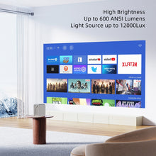 Load image into Gallery viewer, EDA004401001_B6.jpg@3d0d501cb8c85c4f02c2c9cf0f0e6604