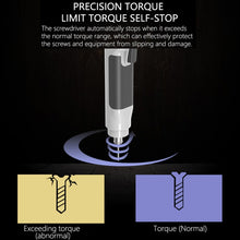 Load image into Gallery viewer, EDA0049810_8.jpg@9b191835e0d5751414d6eb91c03f023f