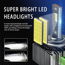 Load image into Gallery viewer, EDA0050374_4.jpg@8152b2e925643aba422c828938d0c1fe