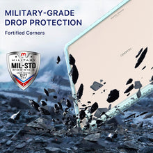 Load image into Gallery viewer, EDA005200901A_3.jpg@bcbcaa5e43826b00875e946ec5288b35