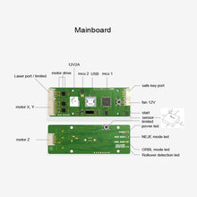 Load image into Gallery viewer, EDA0055167_6.jpg@e1db061e38e4f7539f4aecb56896f479