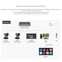 Load image into Gallery viewer, EDA0056567_B7.jpg@0d51785c0732e4127cb2ea40666c25b0