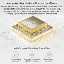 Load image into Gallery viewer, EDA006028701A_4.jpg@b5853f7e9346888fc251df70c11adfb2